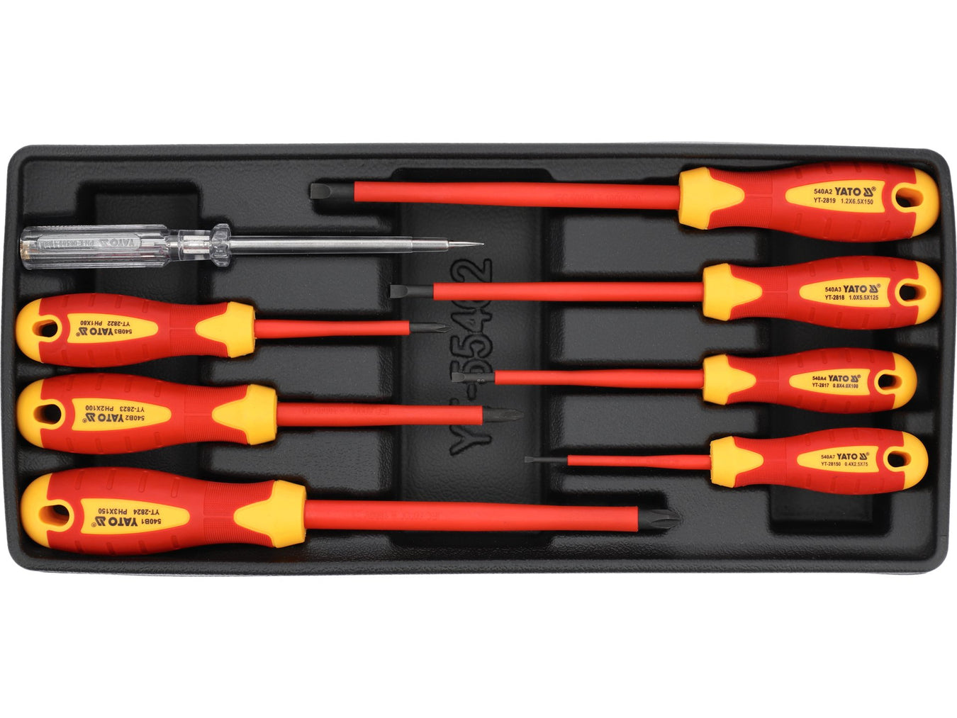 Mjete në tabaka PVC