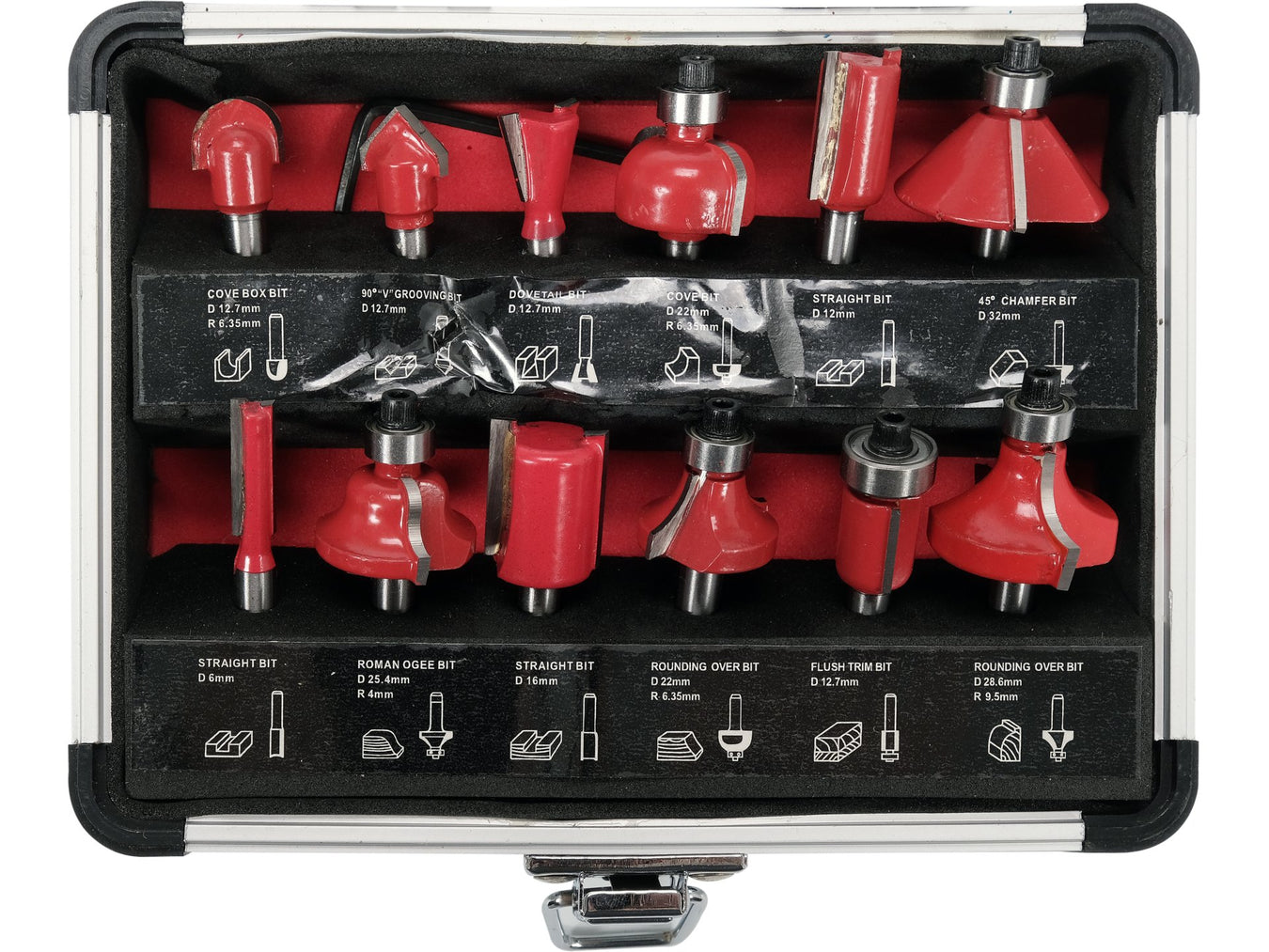 Bitë prerëse, raspa rrotulluese dhe sete